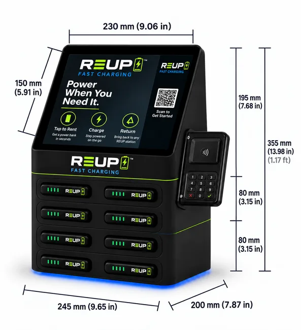 Compact REUP station dimensions